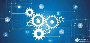 新一代信息技術(shù)對儀器儀表行業(yè)的沖擊與機遇